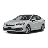 Preview: Subaru Impreza 2021