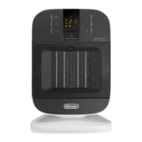 Preview: DeLonghi HFX60 Series