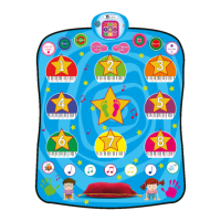 Preview: N-Gear Dance Mat