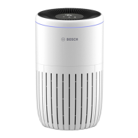 Preview: Bosch Air 4000
