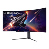 Preview: LG UltraGear 45GR95QE