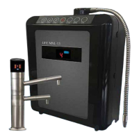 Preview: Life Ionizers LIFE MXL-13