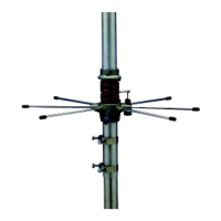 Preview: Sirio Antenne 827