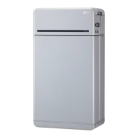 Preview: LG RESU10H Prime