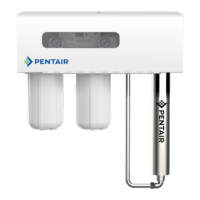Preview: Pentair UV Series