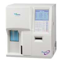 Preview: SYSMEX KX-21