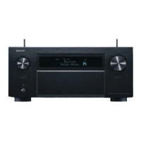 Denon AVC-A1H