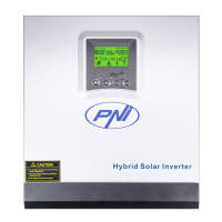 Preview: PNI GreenHouse SC1800C PRO