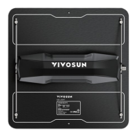 Preview: Vivosun VS1000 LED 100W