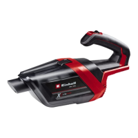 Preview: EINHELL TE-HV 18/06 Li
