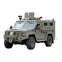 Preview: LENCO BearCat