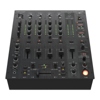 Preview: Behringer PRO MIXER DJX900