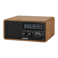 Preview: Sangean WR-11BT+