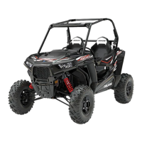 Preview: Polaris RZR 900 2017