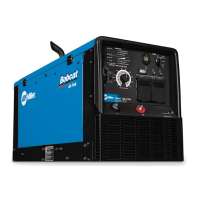 Preview: Miller Bobcat 200 Air Pak