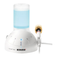 Preview: EMS PIEZON 150