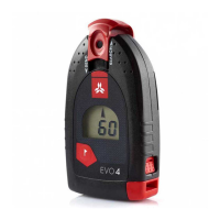 Preview: ARVA EVO4