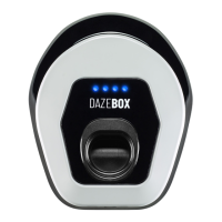 Preview: DazeTechnology DazeBox C