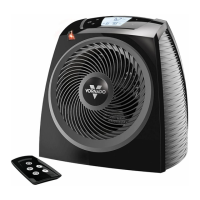 Preview: Vornado AWRH