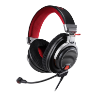 Preview: Audio Technica ATH-PDG1a
