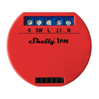 Preview: Shelly 1PM