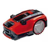 Preview: EINHELL FREELEXO CAM