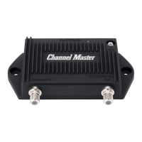 Preview: Channel Master CM-7779HD