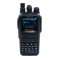 Preview: Wouxun KG-935G Plus