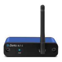Preview: BluDento BLT-2