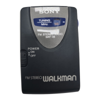 Preview: Sony SRF-46