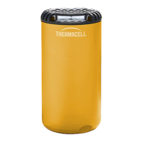 Preview: ThermaCell Halo