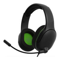 Preview: PDP AIRLITE PRO
