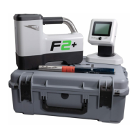 Preview: Falcon F2+