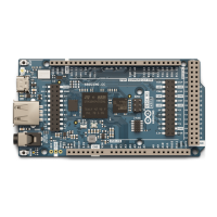 Preview: Arduino GIGA R1 WiFi
