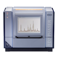 Preview: Bruker D2 PHASER