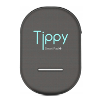 Preview: Digicom Tippy Pad