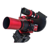 Preview: William Optics RedCat 51