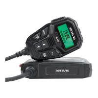 Preview: Retevis RA86