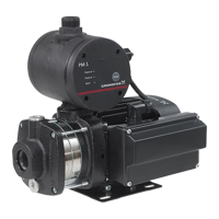 Preview: Grundfos CMB