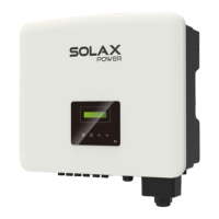 Preview: Solax X3-PRO G2 Series