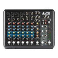 Preview: Alto TrueMix 800FX