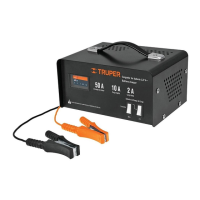 Preview: Truper CARBA-50