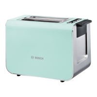 Preview: Bosch Styline