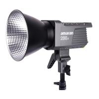 Preview: Aputure Amaran 200d