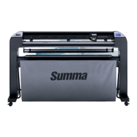 Preview: Summa S2 SERIES