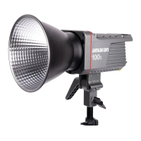 Preview: Aputure Amaran 100x
