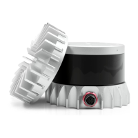 Preview: Ouster OS1