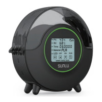 Preview: SUNLU FilaDryer S2