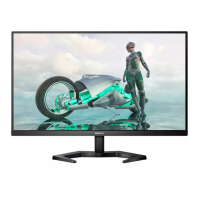 Preview: Philips EVNIA 27M1N3500LS