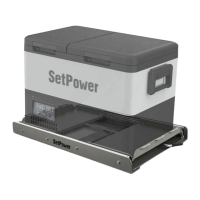 Preview: SetPower PT35